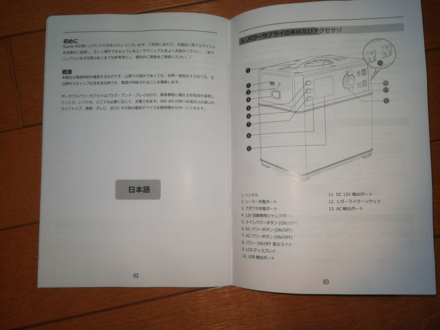 Suaoki PS5B 日本語マニュアル