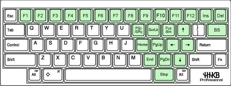 Happy Hacking Keyboard Professional 2